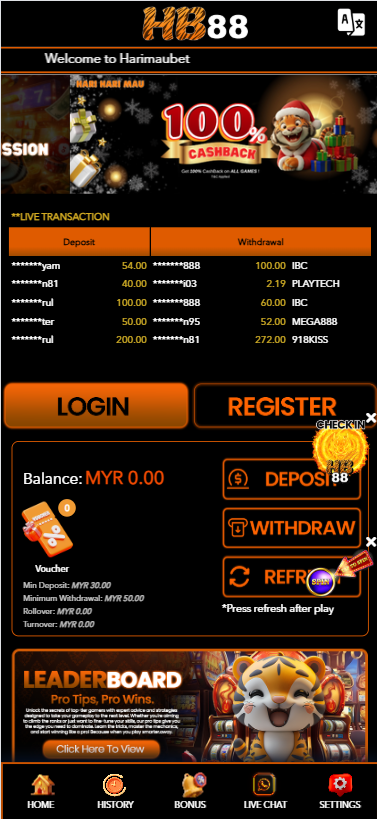 Harimaubet - Homepage - magnum888m
