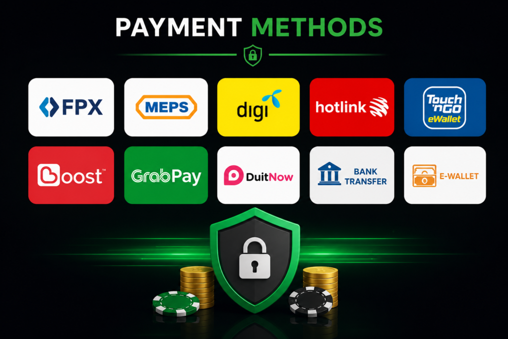 Harimaubet - Payment - magnum888m