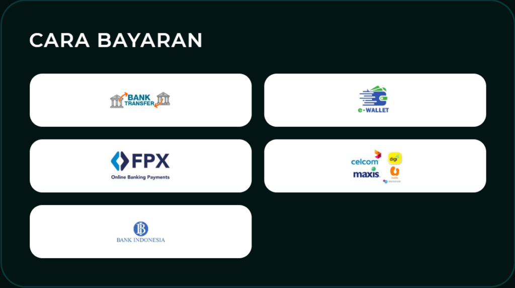 PETRONAS777 - Payment - magnum888m